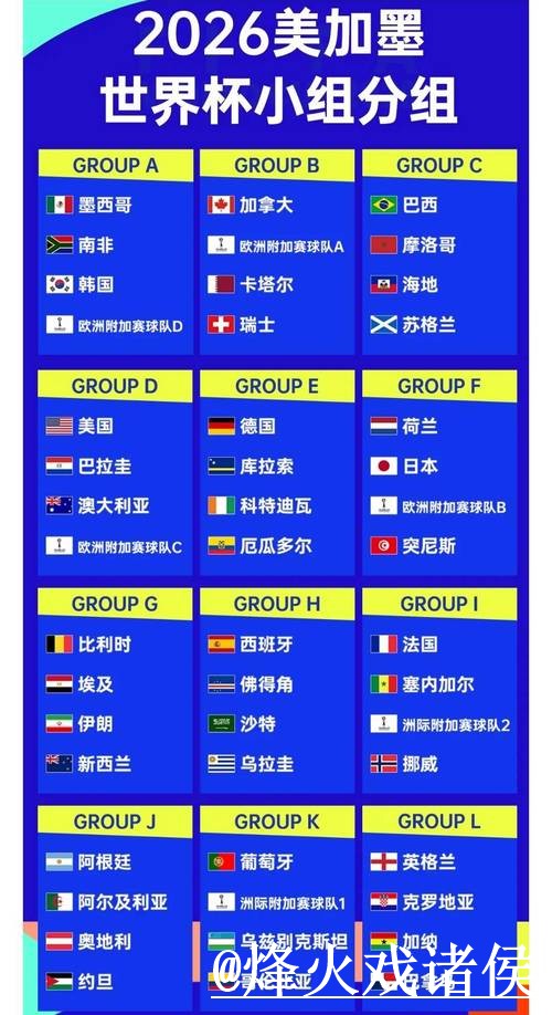 获取世界杯比分实时更新的官方网址入口